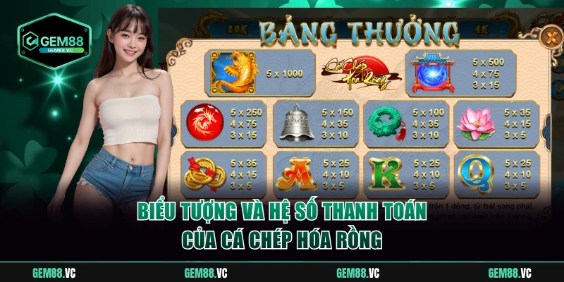 Biểu tượng và mức trả thưởng của Cá Chép hóa Rồng